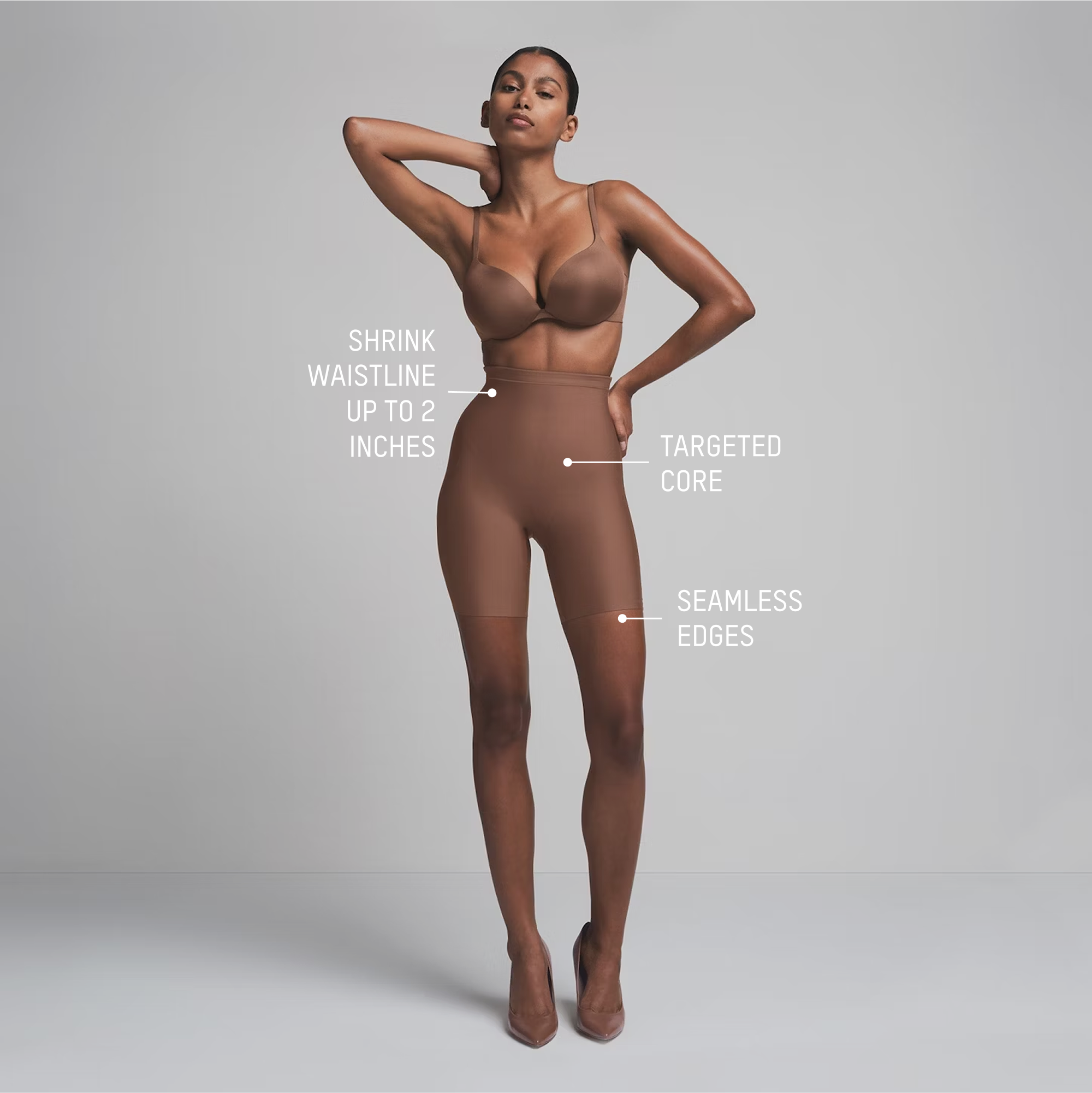 SKIMS BODY CORE SCULPT MID RISE SHORT | PDP USPS